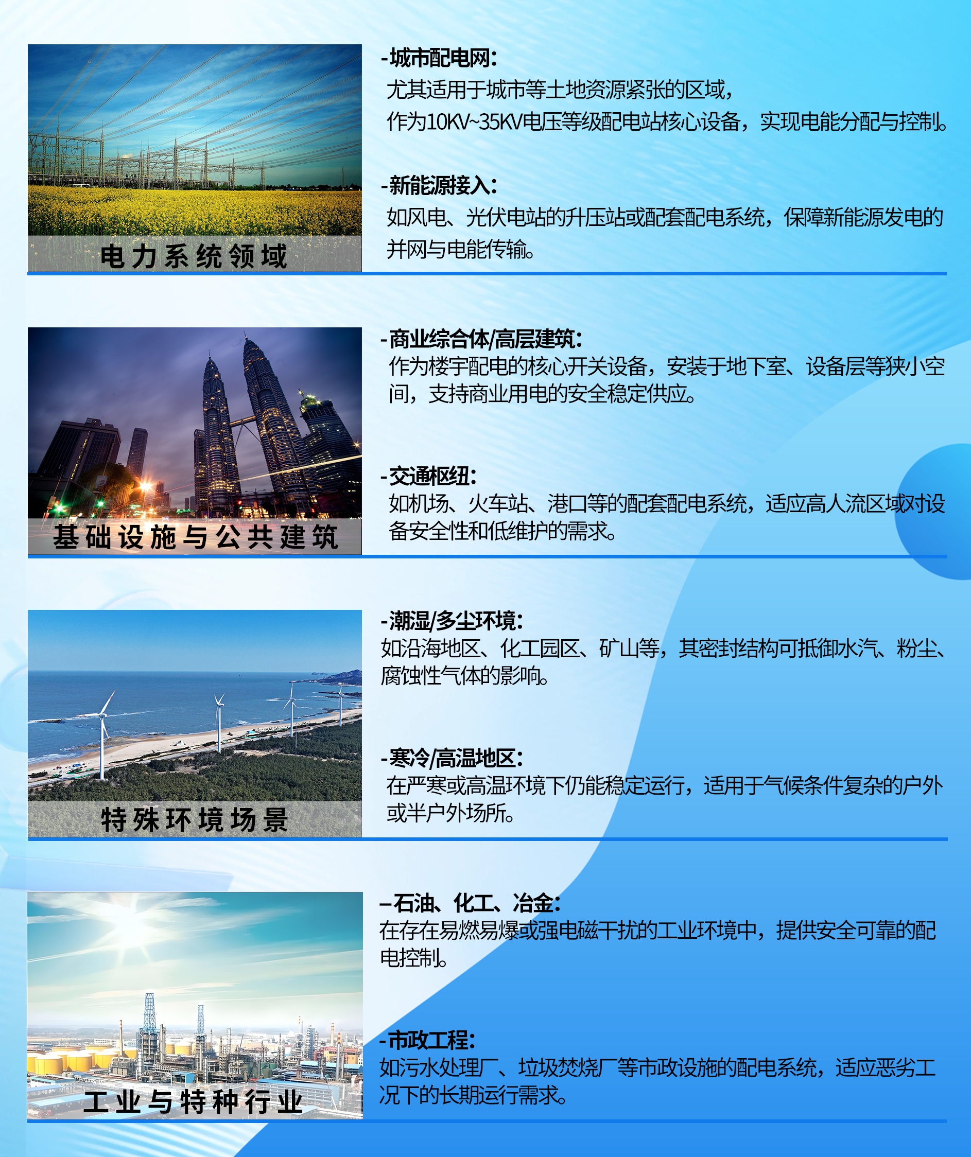 應用領域.png